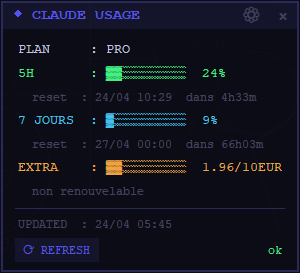 Claud'Us v1.2