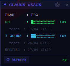 Claude Usage Widget – aperçu