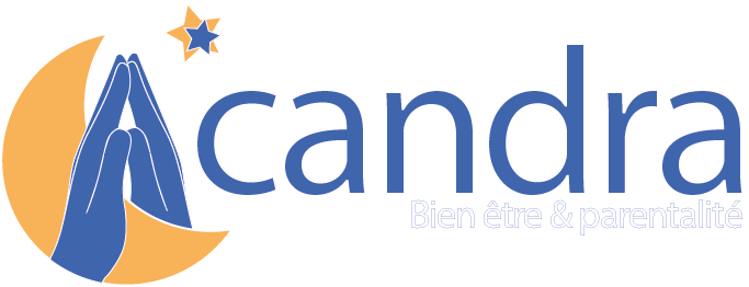 Acandra